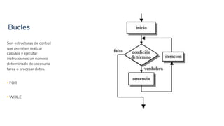 Bucles
8
Son estructuras de control
que permiten realizar
cálculos y ejecutar
instrucciones un número
determinado de vecesuna
tarea o procesar datos.
▪ FOR
▪ WHILE
 