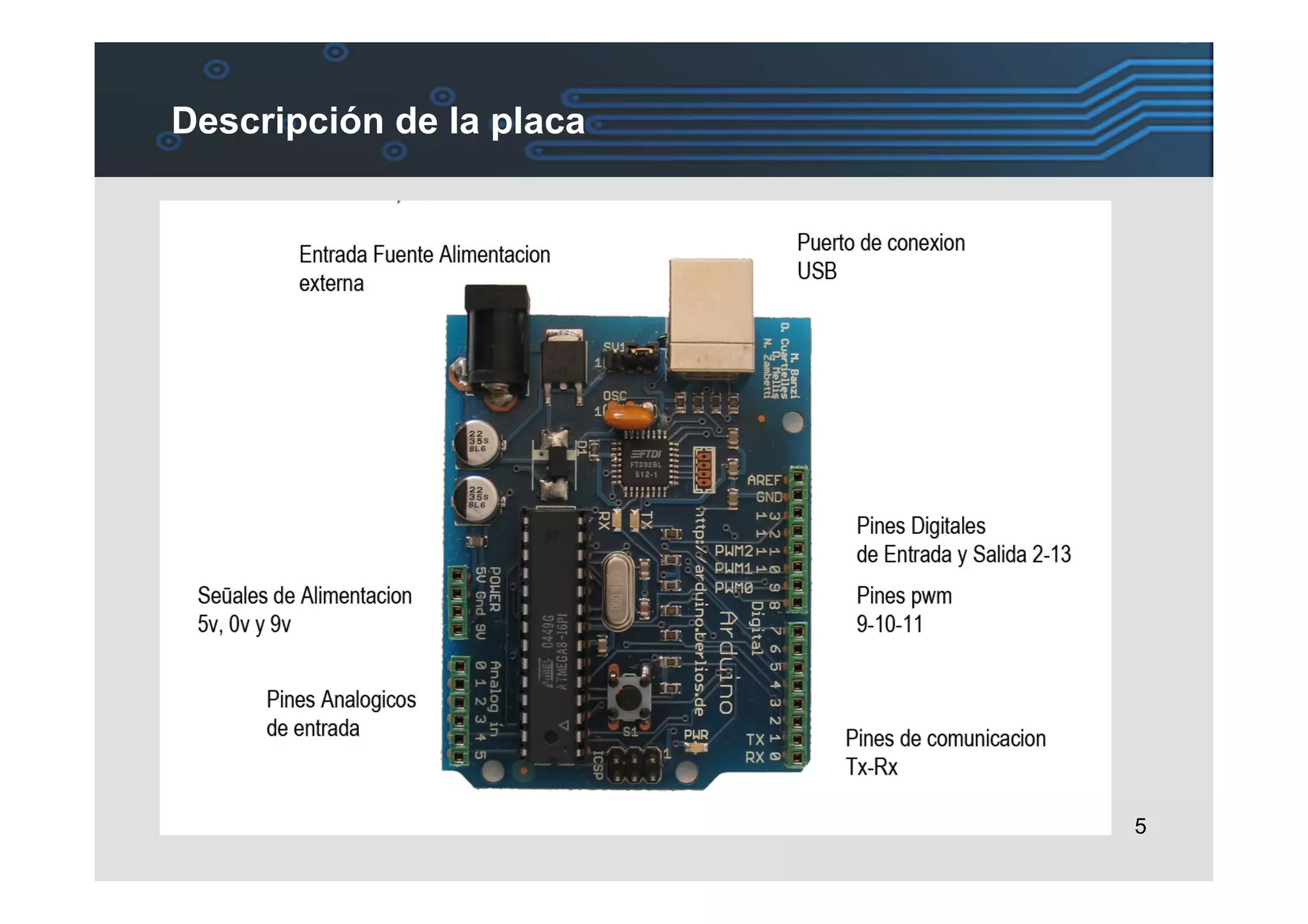 Descripción de la placa




                          5
 