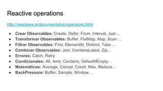 Reactive operations
http://reactivex.io/documentation/operators.html
● Crear Observables: Create, Defer, From, Interval, Just ...
● Transformar Observables: Buffer, FlatMap, Map, Scan ...
● Filtrar Observables: First, ElementAt, Distinct, Take …
● Combinar Observables: Join, CombineLatest, Zip…
● Errores: Catch, Retry
● Condicionales: All, Amb, Contains, DefaultIfEmpty…
● Matemáticos: Average, Concat, Count, Max, Reduce…
● BackPressure: Buffer, Sample, Window…
 