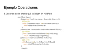 Ejemplo Operaciones
5 usuarios de la charla que trabajan en Android
searchQuery(query)
.flatMap(new Func1<List<Users>, Observable<Users>>() {
@Override
public Observable<Users> call(List<Users> userList) {
return Observable.from(userList);
}
}).flatMap(new Func1<Users, Observable<LinkedINData>>() {
@Override
public Observable<LinkedINData> call(Users user) {
return linkedINQuery(user.getURL());
}).filter(new Func1<LinkedINData, Boolean>() {
@Override
public Boolean call(LinkedINData linkedINData) {
return linkedINData.worksInAndroid();
}
}).take(5);
 