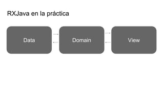 RXJava en la práctica
Data Domain View
 