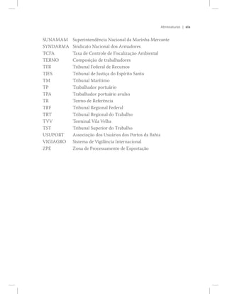 ¨·¨
ÍËÒßÓßÓ Í«°»®·²¬»²¼6²½·¿ Ò¿½·±²¿´ ¼¿ Ó¿®·²¸¿ Ó»®½¿²¬»
ÍÇÒÜßÎÓß Í·²¼·½¿¬± Ò¿½·±²¿´ ¼±­ ß®³¿¼±®»­
ÌÝÚß Ì¿¨¿ ¼» Ý±²¬®±´» ¼» Ú·­½¿´·¦¿9=± ß³¾·»²¬¿´
ÌÛÎÒÑ Ý±³°±­·9=± ¼» ¬®¿¾¿´¸¿¼±®»­
ÌÚÎ Ì®·¾«²¿´ Ú»¼»®¿´ ¼» Î»½«®­±­
ÌÖÛÍ Ì®·¾«²¿´ ¼» Ö«­¬·9¿ ¼± Û­°3®·¬± Í¿²¬±
ÌÓ Ì®·¾«²¿´ Ó¿®3¬·³±
ÌÐ Ì®¿¾¿´¸¿¼±® °±®¬«?®·±
ÌÐß Ì®¿¾¿´¸¿¼±® °±®¬«?®·± ¿ª«´­±
ÌÎ Ì»®³± ¼» Î»º»®6²½·¿
ÌÎÚ Ì®·¾«²¿´ Î»¹·±²¿´ Ú»¼»®¿´
ÌÎÌ Ì®·¾«²¿´ Î»¹·±²¿´ ¼± Ì®¿¾¿´¸±
ÌÊÊ Ì»®³·²¿´ Ê·´¿ Ê»´¸¿
ÌÍÌ Ì®·¾«²¿´ Í«°»®·±® ¼± Ì®¿¾¿´¸±
ËÍËÐÑÎÌ ß­­±½·¿9=± ¼±­ Ë­«?®·±­ ¼±­ Ð±®¬±­ ¼¿ Þ¿¸·¿
Ê×Ù×ßÙÎÑ Í·­¬»³¿ ¼» Ê·¹·´>²½·¿ ×²¬»®²¿½·±²¿´
ÆÐÛ Æ±²¿ ¼» Ð®±½»­­¿³»²¬± ¼» Û¨°±®¬¿9=±
 