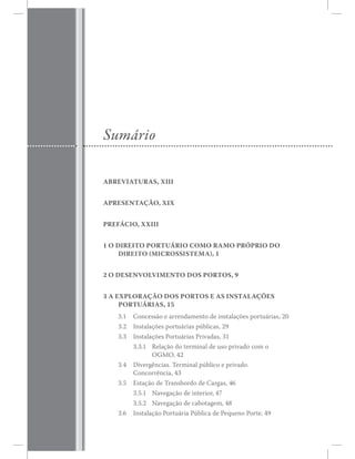 ßÞÎÛÊ×ßÌËÎßÍô È×××
ßÐÎÛÍÛÒÌßY]Ñô È×È
ÐÎÛÚ_Ý×Ñô ÈÈ×××
ï Ñ Ü×ÎÛ×ÌÑ ÐÑÎÌË_Î×Ñ ÝÑÓÑ ÎßÓÑ ÐÎMÐÎ×Ñ ÜÑ
î Ñ ÜÛÍÛÒÊÑÔÊ×ÓÛÒÌÑ ÜÑÍ ÐÑÎÌÑÍô ç
í ß ÛÈÐÔÑÎßY]Ñ ÜÑÍ ÐÑÎÌÑÍ Û ßÍ ×ÒÍÌßÔßYKÛÍ
ÐÑÎÌË_Î×ßÍô ïë
íòï Ý±²½»­­=± » ¿®®»²¼¿³»²¬± ¼» ·²­¬¿´¿9+»­ °±®¬«?®·¿­ô îð
íòî ×²­¬¿´¿9+»­ °±®¬«?®·¿­ °&¾´·½¿­ô îç
íòí ×²­¬¿´¿9+»­ Ð±®¬«?®·¿­ Ð®·ª¿¼¿­ô íï
íòíòï Î»´¿9=± ¼± ¬»®³·²¿´ ¼» «­± °®·ª¿¼± ½±³ ±
ÑÙÓÑô ìî
íòì Ü·ª»®¹6²½·¿­ò Ì»®³·²¿´ °&¾´·½± » °®·ª¿¼±ò
Ý±²½±®®6²½·¿ô ìí
íòë Û­¬¿9=± ¼» Ì®¿²­¾±®¼± ¼» Ý¿®¹¿­ô ìê
íòëòï Ò¿ª»¹¿9=± ¼» ·²¬»®·±®ô ìé
íòëòî Ò¿ª»¹¿9=± ¼» ½¿¾±¬¿¹»³ô ìè
íòê ×²­¬¿´¿9=± Ð±®¬«?®·¿ Ð&¾´·½¿ ¼» Ð»¯«»²± Ð±®¬»ô ìç
Í«³?®·±
 