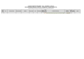 CUADRO DE MERITOS PRELIMINAR - UGEL - PACASMAYO - AÑO 2013
                                                       EDUCACION BASICA REGULAR - ESPECIAL - ALTERNATIVA Y TECNICO PRODUCTIVA.
                                                               Resolucion Jefatural Nº 3675-2012-ED, que aprueba la Directiva Nº 015-2012-ME/SG-OGA-UPER

                                                                                                                        BONIF.
ORDEN                                                                                                         PUNTAJE                                                                                           c. EXP.
                                                                                                                         POR                                                                   b. CAPACIT. Y             PUNTAJE
  DE     DNI   APELLIDO PATERNO   APELLIDO MATERNO   NOMBRES      MODALIDAD          UGEL      ESPECIALIDAD    PRUEBA                             a. FORMACIÓN PROFESIONAL.
                                                                                                                                                                                               ACTUALIZAC.
                                                                                                                                                                                                                LABOR
                                                                                                                                                                                                                        OBTENIDO
                                                                                                                                                                                                                                   OBSERV.
                                                                                                                       DISC./FF
MERITO                                                                                                        REGIONAL                                                                                             AL
                                                                                                                         .AA
                                                                                                                                  a1   a2    a3     a4     a5   a6     a7     a8   a9   a10   b1    b2     b3    c1
 