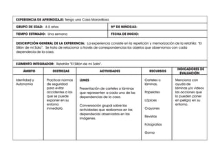 EXPERIENCIA DE APRENDIZAJE:
Nº DE NIÑOS/AS:
TIEMPO ESTIMADO: Una semana FECHA DE INICIO:
ÁMBITO DESTREZAS
INDICADORES DE
EVALUACIÓN
RECURSOS
ACTIVIDADES
ELEMENTO INTEGRADOR:
GRUPO DE EDAD: 4-5 años
Menciona con
ayuda de
láminas y/o videos
las acciones que
lo pueden poner
en peligro en su
entorno.
Carteles o
láminas.
Papelotes
Lápices
Crayones
Revistas
Fotografías
Goma
LUNES
Presentación de carteles o láminas
que representen a cada una de las
dependencias de la casa.
Conversación grupal sobre las
actividades que realizamos en las
dependecias observadas en las
imágenes.
Practicar normas
de seguridad
para evitar
accidentes a los
que se puede
exponer en su
entorno
inmediato.
Identidad y
Autonomía
ELEMENTO INTEGRADOR: Retahíla “El Sillón de mi Sala”.
DESCRIPCIÓN GENERAL DE LA EXPERIENCIA: La experiencia consiste en la repetición y memorización de la retahíla: “El
Sillón de mi Sala”. Se trata de relacionar a través de correspondencias los objetos que observamos con cada
dependecia de la casa.
EXPERIENCIA DE APRENDIZAJE: Tengo una Casa Maravillosa
 