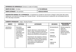 EXPERIENCIA DE APRENDIZAJE:
Nº DE NIÑOS/AS:
TIEMPO ESTIMADO: Una semana FECHA DE INICIO:
ÁMBITO DESTREZAS
INDICADORES DE
EVALUACIÓN
RECURSOS
ACTIVIDADES
ELEMENTO INTEGRADOR:
GRUPO DE EDAD: 4-5 años
Plantea preguntas
sobre las
diferencias
existentes entre
género femenino
y masculino.
Rompezabezas
Láminas
Carteles
Hojas de
formato A3
Lápiz
Lápices de
colores.
LUNES
Saludo afectuoso y bienvenida a los
niños y niñas, iniciando la semana
con un diálogo grupal acerca de las
diferencias existentes entre géneros.
Presentación de imágenes, láminas,
rompecabezas del cuerpo humano
(femenino y masculino) permitiendo
a los niños y niñas explorar sus
características a través de la
observación.
Demostrar
curiosidad por
las característi-
cas físicas
(genitales) que
le permiten
reconocerse
como niño y
niña.
Identidad y
Autonomía
ELEMENTO INTEGRADOR: Juego: “Hockey Pockey”.
DESCRIPCIÓN GENERAL DE LA EXPERIENCIA: La experiencia consiste en reconocer e integrar cada parte del cuerpo
realizando movimientos en el juego del “Hockey Pockey”. Se trata de promover la realización de actividades físicas al
ritmo del juego propuesto.
EXPERIENCIA DE APRENDIZAJE: Conozco y cuido mi Cuerpo
 