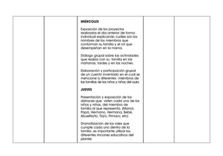 MIÉRCOLES
Exposición de los proyectos
realizados el día anterior de forma
individual explicando cuáles son los
nombres de los miembros que
conforman su familia y el rol que
desempeñan en la misma.
Diálogo grupal sobre las actividades
que realiza con su familia en las
mañanas, tardes y en las noches.
Elaboración y participación grupal
de un cuento inventado en el cual se
mencione a diferentes miembros de
las familias de los niños y niñas del aula.
JUEVES
Presentación y exposición de los
disfraces que visten cada uno de los
niños y niñas, del miembro de
familia al que representa. (Mamá,
Papá, Hermano, Hermana, Bebé,
Abuelita/to, Tía/o, Prima/o, etc)
Dramatización de los roles que
cumple cada uno dentro de la
familia, es importante utilizar los
diferentes rincones educativos del
plantel.
 