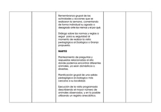 Remembranza grupal de las
actividades y acciones que se
realizaron la semana, comentando
de forma individual su agrado o
desagrado ante las mismas y el por qué.
Diálogo sobre las normas y reglas a
seguir para su seguridad al
momento de realizar la visita
pedagógica al Zoológico o Granja
propuesta.
MARTES
Planteamiento de preguntas y
respuestas relacionadas al sitio
donde podemos encontrar diferentes
animales, ya sean domésticos o
silvestres.
Planificación grupal de una salida
pedagógica al Zoologico más
cercana a su localidad.
Ejecución de la visita programada
describiendo el mayor número de
animales observados, y en lo posible
utilizando un registro anecdótico.
 