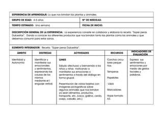 EXPERIENCIA DE APRENDIZAJE:
Nº DE NIÑOS/AS:
TIEMPO ESTIMADO: Una semana FECHA DE INICIO:
ÁMBITO DESTREZAS
INDICADORES DE
EVALUACIÓN
RECURSOS
ACTIVIDADES
ELEMENTO INTEGRADOR:
GRUPO DE EDAD: 4-5 años
Expresa sus
sentimientos y
emociones por
medio de gestos
faciales y
palabras.
Corchos circu-
lares peque-
ños.
Témperas
Papelotes
Lápiz
Marcadores
Hojas formato
A3.
LUNES
Saludo afectuoso y bienvenida a los
niños y niñas motivando a
manifestar sus emociones o
sentimientos a través del diálogo en
forma grupal.
Presentación de varias tarjetas con
imágenes pictográficas sobre
algunos animales que nos brindan
ya sean alimentos, productos,
transporte, etc. (vaca, gallina, cerdo,
oveja, caballo, etc.)
Identificar y
manifestar sus
emocionales
y sentimientos,
expresando las
causas de los
mismos
mediante el l
enguaje verbal.
Identidad y
Autonomía
ELEMENTO INTEGRADOR: Receta: “Súper peras Dulcesitas”.
DESCRIPCIÓN GENERAL DE LA EXPERIENCIA: La experiencia consiste en colaborar y elaborar la receta: “Súper peras
Dulcesitas”. Dando a conocer los diferentes productos que nos brindan tanto las plantas como los animales y que
debemos consumir para estar sanos.
EXPERIENCIA DE APRENDIZAJE: Lo que nos brindan las plantas y animales.
 
