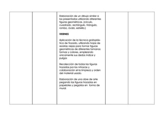 Elaboración de un dibujo similar a
los presentados utilizando diferentes
figuras geométricas. (círculo,
cuadrado, rectángulo, triángulo,
rombo, óvalo, estrella.)
VIERNES
Aplicación de la técnica grafoplás-
tica de Trozado, utilizando hojas de
revistas viejas para formar figuras
geométricas de diferentes tamanos
formas y colores, empleando
únicamente sus dedos índice y
pulgar.
Recolección de todas las figuras
trozadas por los niños/as y
colaboración el la limpieza y orden
del material usado.
Elaboración de una obre de arte
pegando las figuras trozadas en
papelotes y pegarlos en forma de
mural.
 
