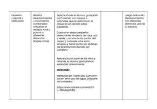 Juega realizando
dezplazamientos
con diferentes
distancias usando
su espacio.
Realizar
desplazamientos
y movimientos
combinados
utilizando el
espacio total y
parcial a
diferentes
distancias
(largas-cortas)
Expresión
corporal y
Motricidad
Explicación de la técnica grafoplásti-
ca Punteado con hisopos o
cotonetes, que se aplicará en el
dibujo de un planeta sobre
papelotes.
Colocar en platos pequeños
desechables témperas de color azul
y verde, con una de las puntas del
hisopo o cotonete untar en la
témpera y hacer puntos en el dibujo
del planeta hasta llenarlo por
completo.
Aplicación por parte de los niños y
niñas de la técnica grafoplástica
explicada anteriormente.
MIÉRCOLES
Narración del cuento Lila. Concienti-
zacion en el uso del agua, por parte
de la maestra.
(https://www.youtube.com/watch?-
v=MbUAhzl2EB0)
 