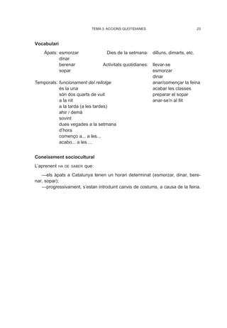 Vocabulari
Àpats: esmorzar Dies de la setmana: dilluns, dimarts, etc.
dinar
berenar Activitats quotidianes: llevar-se
sopar esmorzar
dinar
Temporals: funcionament del rellotge anar/començar la feina
és la una acabar les classes
són dos quarts de vuit preparar el sopar
a la nit anar-se’n al llit
a la tarda (a les tardes)
ahir / demà
sovint
dues vegades a la setmana
d’hora
començo a... a les...
acabo... a les ...
Coneixement sociocultural
L’aprenent HA DE SABER que:
—els àpats a Catalunya tenen un horari determinat (esmorzar, dinar, bere-
nar, sopar);
—progressivament, s’estan introduint canvis de costums, a causa de la feina.
TEMA 3: ACCIONS QUOTIDIANES 23
 