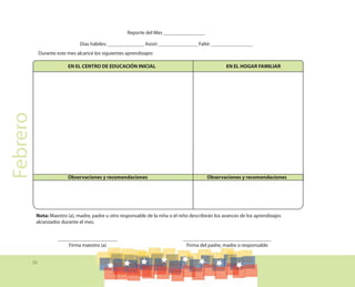 3636
Febrero Reporte del Mes ________________
Días hábiles: ______________ Asistí: _______________ Falté: ________________
Durante este mes alcancé los siguientes aprendizajes:
_______________________
Firma maestro (a)
__________________________________
Firma del padre, madre o responsable
Nota: Maestro (a), madre, padre u otro responsable de la niña o el niño describirán los avances de los aprendizajes
alcanzados durante el mes.
Observaciones y recomendaciones Observaciones y recomendaciones
EN EL CENTRO DE EDUCACIÓN INICIAL EN EL HOGAR FAMILIAR
 