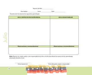 56
Julio Reporte del Mes ________________
Días hábiles: ______________ Asistí: _______________ Falté: ________________
Durante este mes alcancé los siguientes aprendizajes:
_______________________
Firma maestro (a)
__________________________________
Firma del padre, madre o responsable
Nota: Maestro (a), madre, padre u otro responsable de la niña o el niño describirán los avances de los aprendizajes
alcanzados durante el mes.
Observaciones y recomendaciones Observaciones y recomendaciones
EN EL CENTRO DE EDUCACIÓN INICIAL EN EL HOGAR FAMILIAR
 