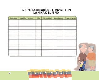 8
GRUPO FAMILIAR QUE CONVIVE CON
LA NIÑA O EL NIÑO
 