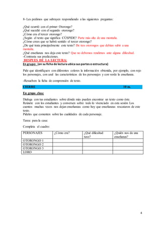 4
8- Les pedimos que subrayen respondiendo a las siguientes preguntas:
¿Qué ocurrió con el primer Otorongo?
¿Qué sucedió con el segundo otorongo?
¿Cómo era el tercer otorongo?
¿Según el texto que significa CÚSPIDE? Parte más alta de una montaña.
¿Cómo crees que se habrá sentido el tercer otorongo?
¿De qué trata principalmente este texto? De tres otorongos que debían subir a una
montaña.
¿Qué enseñanza nos deja este texto? Que no debemos rendirnos ante alguna dificultad.
-Contrasta sus predicciones.
DESPUES DE LA LECTURA:
En grupo: (en su ficha de lectura ubica sus partes o estructura)
Pide que identifiquen con diferentes colores la información obtenida, por ejemplo, con rojo
los personajes, con azul las características de los personajes y con verde la enseñanza.
-Resuelven la ficha de comprensión de texto.
CIERRE 10 m.
En grupo clase
Dialoga con tus estudiantes sobre dónde más pueden encontrar un texto como éste.
Reúnete con los estudiantes y conversen sobre todo lo vivenciado en esta sesión Los
cuentos muchas veces nos dejan enseñanzas como hoy que enseñanzas rescataron de este
texto.
Pídeles que comenten sobre las cualidades de cada personaje.
Tarea: para la casa:
Completa el cuadro:
PERSONAJES ¿Cómo era? ¿Qué dificultad
tuvo?
¿Quién nos da una
enseñanza?
OTORONGO 1
OTORONGO 2
OTORONGO 3
LORO
 