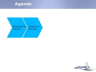 Linux - Inicialização e Gerenciamento de Processos