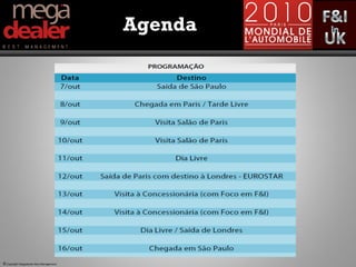 Agenda




© Copyright Megadealer Best Management
 