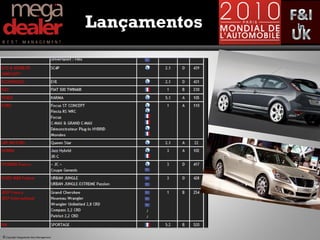 Lançamentos




© Copyright Megadealer Best Management
 