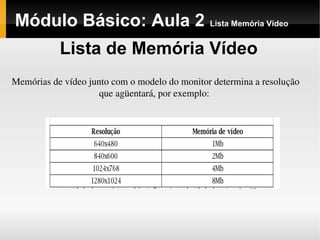 Módulo Básico: Aula 2 Lista Memória Vídeo
Lista de Memória Vídeo
Memórias de vídeo junto com o modelo do monitor determina a resolução 
que agüentará, por exemplo:
 