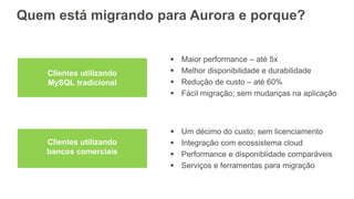 Quem está migrando para Aurora e porque?
Clientes utilizando
bancos comerciais
Clientes utilizando
MySQL tradicional
 Maior performance – até 5x
 Melhor disponibilidade e durabilidade
 Redução de custo – até 60%
 Fácil migração; sem mudanças na aplicação
 Um décimo do custo; sem licenciamento
 Integração com ecossistema cloud
 Performance e disponiblidade comparáveis
 Serviços e ferramentas para migração
 