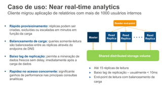 Caso de uso: Near real-time analytics
Cliente migrou aplicação de relatórios com mais de 1000 usuários internos
Master
Read
Replica
Read
Replica
Read
Replica
Shared distributed storage volume
Reader end-point
 Rápido provisioinamento: réplicas podem ser
criadas, excluídas ou escaladas em minutos em
função da carga
 Balanceamento de carga: queries somente-leitura
são balanceadas entre as réplicas através do
endpoins de DNS
 Baixo lag de replicação: permite a mineração de
dados frescos sem delay, imediatamente após a
carga de dados
 Rapidez no acesso concorrente: significante
ganhos de performance nas principais consultas
analíticas
► Até 15 réplicas de leitura
► Baixo lag de replicação – usualmente < 10ms
► End-point de leitura com balanceamento de
carga
 