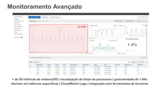 Monitoramento Avançado
+ de 50 métricas de sistema/SO | visualização de listas de processos | granularidade de 1-60s
alarmes em métricas específicas | CloudWatch Logs | integração com ferramentas de terceiros
ALARM
 