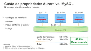Custo de propriedade: Aurora vs. MySQL
Novas oportunidades de economia
Custo de instâncias: $2.43 / hr
Custo de storage: $4.43 / hr
Total: $6.86 / hrPremissas
1. Média de IOPs é 50% do máximo IOPs
2. 50% de economia comparando shipping logs vs. full pages
49.6%
De economia
Primary
r3.8XL
Replica
r3.8XL
Replica
r3.8XL
Storage / 6TB
$0.81 / hr $0.81 / hr $0.81 / hr
$4.43 / hr
r3.4XL r3.4XL r3.4XL
 Utilização de instâncias
menores
 Pague conforme o uso do
storage
 