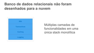 Múltiplas camadas de
funcionalidades em uma
única stack monolítica
SQL
Transactions
Caching
Logging
Banco de dados relacionais não foram
desenhados para a nuvem
 