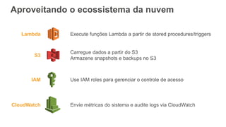 Aproveitando o ecossistema da nuvem
Lambda
S3
IAM
CloudWatch
Execute funções Lambda a partir de stored procedures/triggers
Carregue dados a partir do S3
Armazene snapshots e backups no S3
Use IAM roles para gerenciar o controle de acesso
Envie métricas do sistema e audite logs via CloudWatch
 