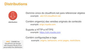 Distributions
distribution
Domínio único do cloudfront.net para referenciar objetos
example: abc123.cloudfront.net
Contém origem(s) das versões originais de conteúdo
example: orign.mysite.com
Suporte a HTTP e HTTPS
example: https://cdn.mysite.com
Contém configurações e tags
example: origins, behaviors, error pages, restrictionsHINT: CNAME the
CloudFront.net domain
with Amazon Route 53 to
personalize the distribution
 