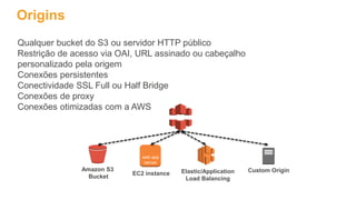 Origins
Qualquer bucket do S3 ou servidor HTTP público
Restrição de acesso via OAI, URL assinado ou cabeçalho
personalizado pela origem
Conexões persistentes
Conectividade SSL Full ou Half Bridge
Conexões de proxy
Conexões otimizadas com a AWS
Custom Origin
EC2 instance
web app
server
Elastic/Application
Load Balancing
Amazon S3
Bucket
 