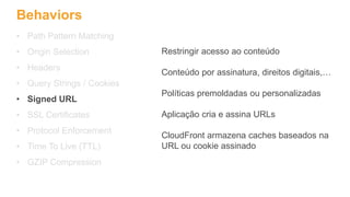 Behaviors
• Path Pattern Matching
• Origin Selection
• Headers
• Query Strings / Cookies
• Signed URL
• SSL Certificates
• Protocol Enforcement
• Time To Live (TTL)
• GZIP Compression
Restringir acesso ao conteúdo
Conteúdo por assinatura, direitos digitais,…
Políticas premoldadas ou personalizadas
Aplicação cria e assina URLs
CloudFront armazena caches baseados na
URL ou cookie assinado
 