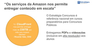 “Os serviços da Amazon nos permite
entregar conteúdo em escala”
O Estratégia Concursos é
referência nacional em cursos
preparatórios para Concursos
Públicos
Entregamos PDFs e videoaulas
(inclusive em alta resolução) aos
alunos
“O CloudFront
nos permite entregar
mais de 230TB por
mês aos nossos
clientes”
- Ricardo Vale, CEO
 