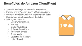 Beneficios do Amazon CloudFront
• Acelerar a entrega de conteúdo web/mobile
• Escalar aplicações reduzindo tráfego na origem
• Proteger infraestruturas com segurança de borda
• Economizar com transferência de dados
• Aplicações diversas:
• Media/Entertainment
• Gaming
• Digital Advertising
• Software Downloads
• Financial Services
• Social Media
• Education Technology
• Hotel / Travel
 