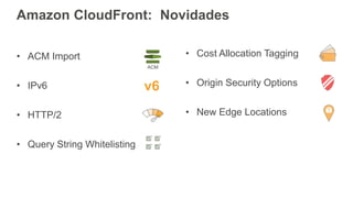 Amazon CloudFront: Novidades
• ACM Import
• IPv6
• HTTP/2
• Query String Whitelisting
ACM
v6
• Cost Allocation Tagging
• Origin Security Options
• New Edge Locations
 