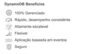100% Gerenciado
Rápido, desempenho consistênte
Altamente escalavel
Flexivel
Aplicação baseada em eventos
Seguro
DynamoDB Benefícios
 