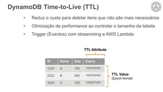 • Reduz o custo para deletar itens que não são mais necessários
• Otimização de performance ao controlar o tamanho da tabela
• Trigger (Eventos) com streamming e AWS Lambda
DynamoDB Time-to-Live (TTL)
ID Name Size Expiry
1234 A 100 1456702305
2222 B 240 1456702400
3423 C 150 1459207905
TTL Value
(Epoch format)
TTL Attribute
 