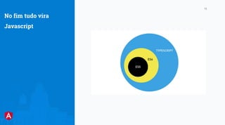 LunaBusiness Company
15
No fim tudo vira
Javascript
 