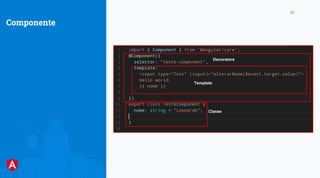 LunaBusiness Company
24
Componente
Decorators
Classe
Template
 