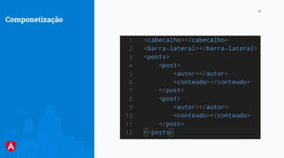 LunaBusiness Company
26
Componetização
CABEÇALHO
BARRA LATERAL POSTS
 