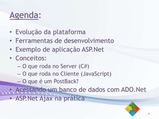Agenda:Evolução da plataformaFerramentas de desenvolvimentoExemplo de aplicaçãoASP.NetConceitos:O queroda no Server (C#)O queroda no Cliente (JavaScript)O que é um PostBack?Acessando um banco de dados com ADO.NetASP.Net Ajax naprática4