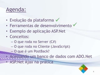 Agenda:Evolução da plataformaFerramentas de desenvolvimentoExemplo de aplicaçãoASP.NetConceitos:O queroda no Server (C#)O queroda no Cliente (JavaScript)O que é um PostBack?Acessando um banco de dados com ADO.NetASP.Net Ajax naprática8