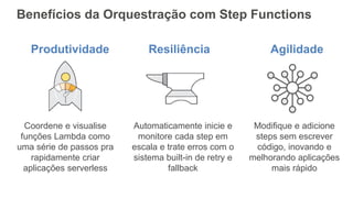 Iniciando com AWS Lambda e serverless em cloud | PPTX