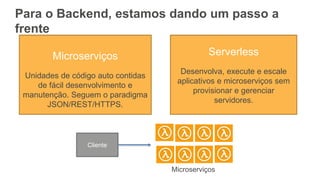 Microserviços
Unidades de código auto contidas
de fácil desenvolvimento e
manutenção. Seguem o paradigma
JSON/REST/HTTPS.
Serverless
Desenvolva, execute e escale
aplicativos e microserviços sem
provisionar e gerenciar
servidores.
Para o Backend, estamos dando um passo a
frente
Cliente
Microserviços
 