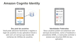 Amazon Cognito Identity
Facebook
Corporate
ID
Etc.
Sign in with
Seu pool de usuários
Você pode adicionar facilmente o registro e
login de usuários no seu aplicativo móvel e
web com um serviço que escala até
centenas de milhões de usuários.
Identidades Federadas
Seus usuários podem se autenticar com
serviços de tercerios, como o Facebook e
provedores SAML, e você pode controlar o
acesso aos recursos AWS do seu
aplicativo.
SAML
Sign in
Username
Password
Submit
Or
Start as a
guest
 