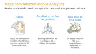 Escalável e com free
tier generoso
Foque em métricas que
importam. Relatórios de
uso com menos de 60
minutos de delay.
Rápido
Escale para bilhões de
eventos por dia e
milhões de usuários.
Seja dono de
seus dados
Analize os dados de uso do seu aplicativo de maneira simples e econômica
Os dados coletados
não são
compartilhados,
agregados ou
reusados.
Meça com Amazon Mobile Analytics
 