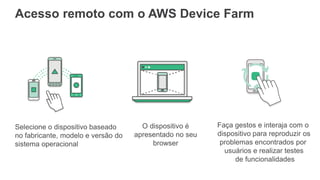 Acesso remoto com o AWS Device Farm
Selecione o dispositivo baseado
no fabricante, modelo e versão do
sistema operacional
O dispositivo é
apresentado no seu
browser
Faça gestos e interaja com o
dispositivo para reproduzir os
problemas encontrados por
usuários e realizar testes
de funcionalidades
 