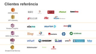 Clientes referência
Amazon Cognito
AWS Device Farm
AWS Lambda
API Gateway
Simple Email Service
SNS
 