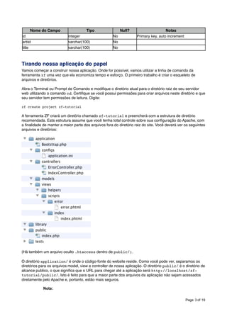 Nome do Campo
id
artist
title

Tipo
integer
varchar(100)
varchar(100)

Null?
No
No
No

Notas
Primary key, auto increment

Tirando nossa aplicação do papel
Vamos começar a construir nossa aplicação. Onde for possível, vamos utilizar a linha de comando da
ferramenta zf uma vez que ela economiza tempo e esforço. O primeiro trabalho é criar o esqueleto de
arquivos e diretórios.
Abra o Terminal ou Prompt de Comando e modiﬁque o diretório atual para o diretório raiz de seu servidor
web utilizando o comando cd. Certiﬁque se você possui permissões para criar arquivos neste diretório e que
seu servidor tem permissões de leitura. Digite:
zf create project zf-tutorial

A ferramenta ZF criará um diretório chamado zf-tutorial e preencherá com a estrutura de diretório
recomendada. Esta estrutura assume que você tenha total controle sobre sua conﬁguração do Apache, com
a ﬁnalidade de manter a maior parte dos arquivos fora do diretório raiz do site. Você deverá ver os seguintes
arquivos e diretórios:

(Há também um arquivo oculto .htaccess dentro de public/).
O diretório application/ é onde o código-fonte do website reside. Como você pode ver, separamos os
diretórios para os arquivos model, view e controller de nossa aplicação. O diretório public/ é o diretório de
alcance publico, o que signiﬁca que o URL para chegar até a aplicação será http://localhost/zftutorial/public/. Isto é feito para que a maior parte dos arquivos da aplicação não sejam acessados
diretamente pelo Apache e, portanto, estão mais seguros.
Nota:
Page 3 of 19

 